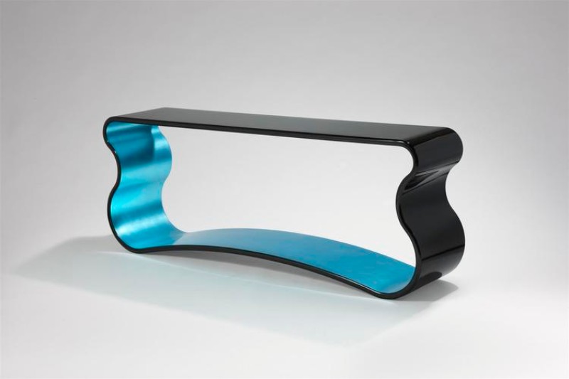 console tables